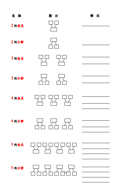 归纳10以内数的组成和分解 (1)