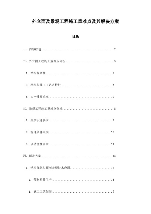 外立面及景观工程施工重难点及其解决方案