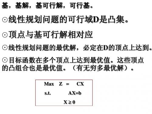 线性规划(上课课件)