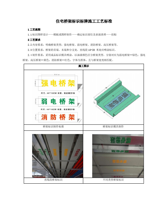 住宅桥架标识标牌施工工艺标准