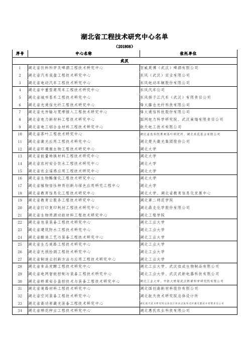 湖北省工程技术研究中心名单