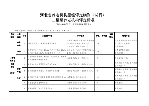 河北省养老机构星级评定细则试行