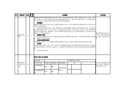 理、结构化和非结构化的有限元网格生成以及结果的图形展示。.pdf