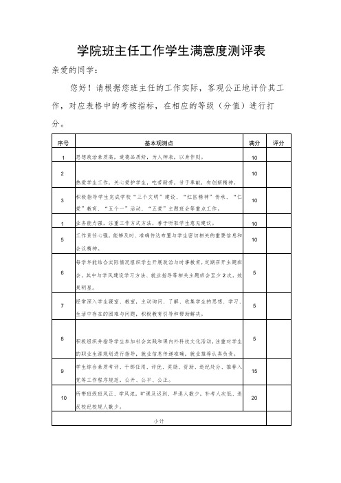 学院班主任工作学生满意度测评表