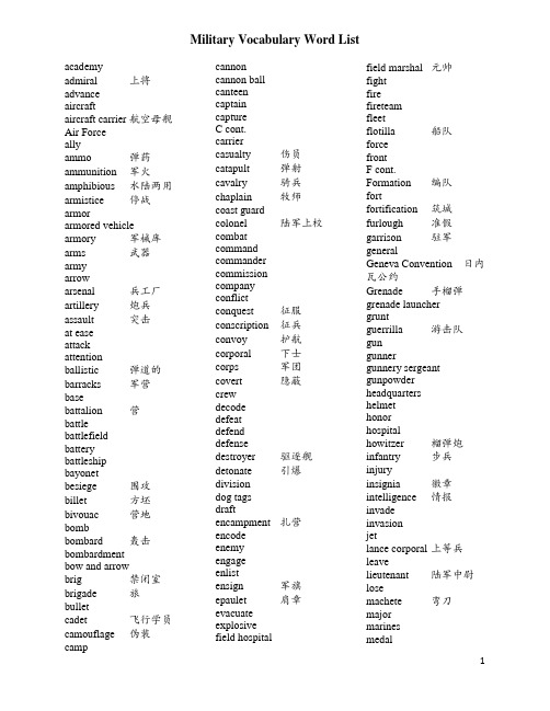 英语军用词汇总结