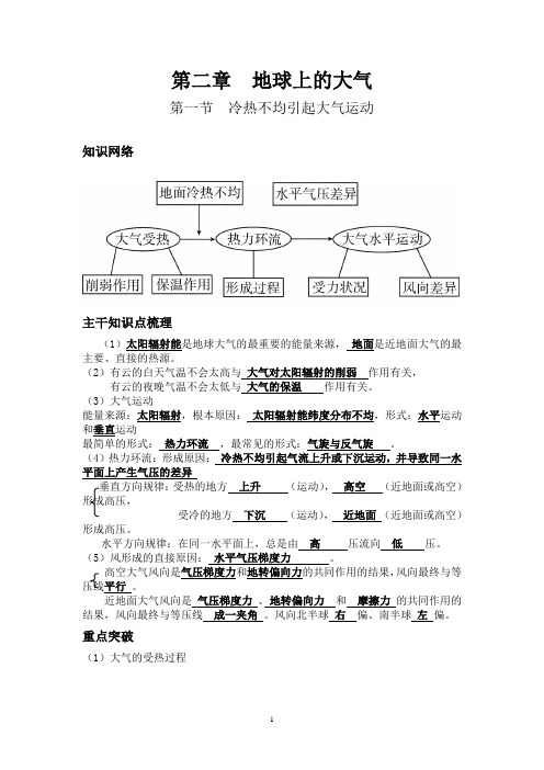 第二章  地球上的大气