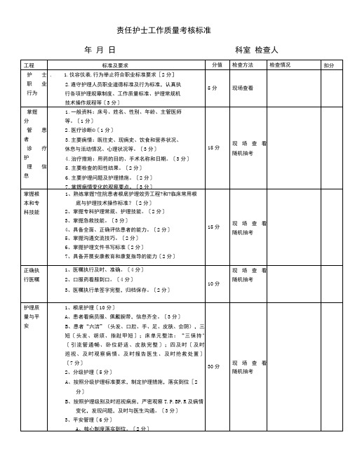 演讲稿各种护理质量检查表一归纳.doc