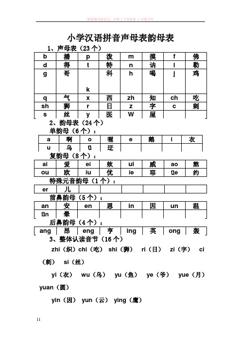 小学汉语拼音声母表、韵母表和整体认读表