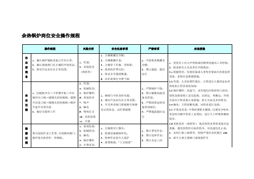 余热锅炉岗位安全操作规程