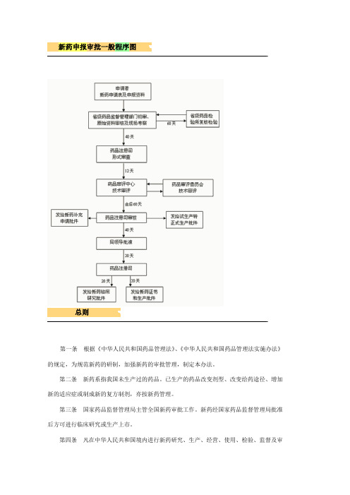 新药申报审批--药品注册流程--总结版