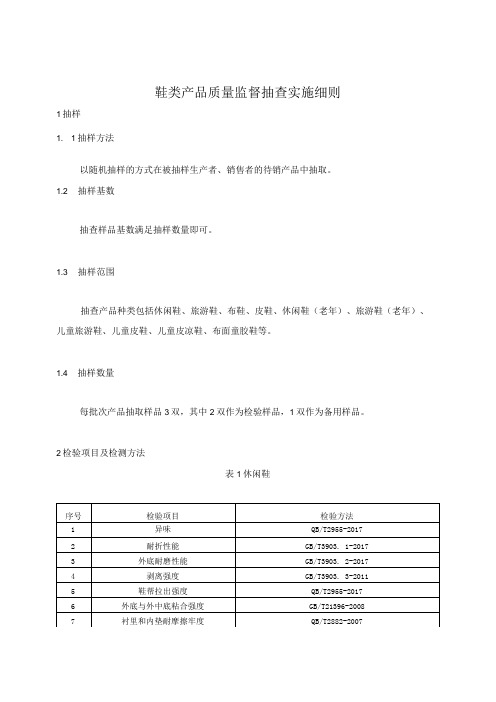 鞋类产品质量监督抽查实施细则