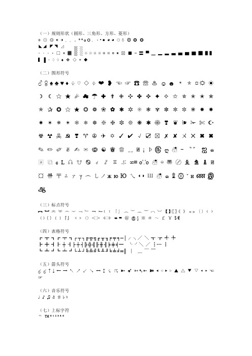 文档编辑常用符号