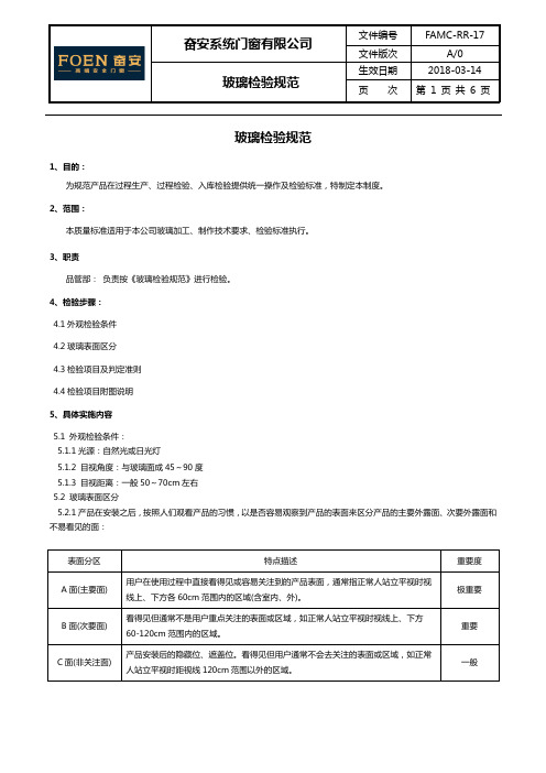 门窗中空玻璃检验标准