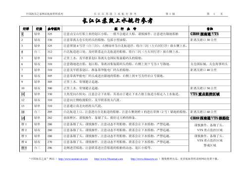 长江江苏段海轮上水航行参考