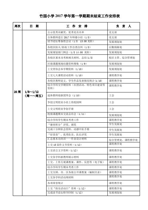 竹园小学学年度第一学期期末结束工作安排表.doc