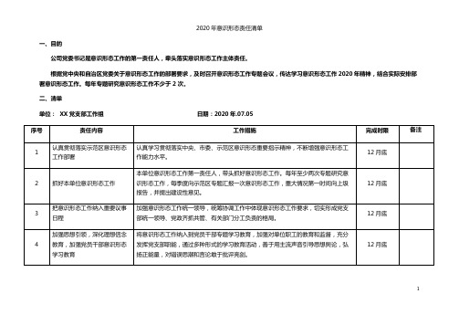 2020年意识形态责任清单