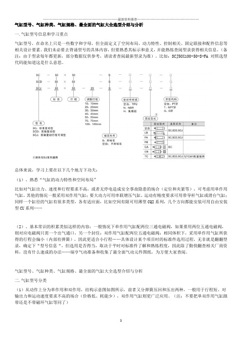 气缸型号基础知识讲解精编版