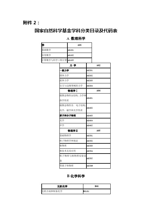 国家自然科学基金学科分类目录及代码表