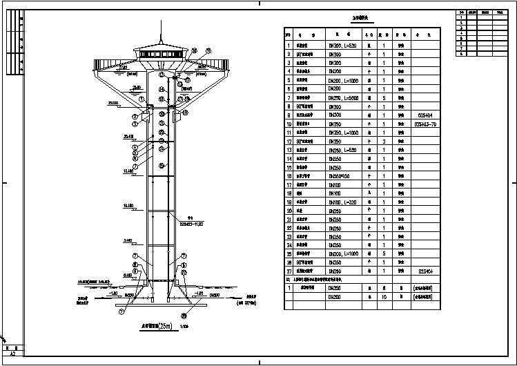某地大型高位水塔整套设计施工图纸