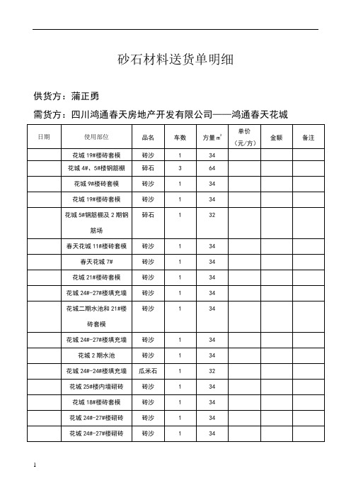 砂石材料送货单明细