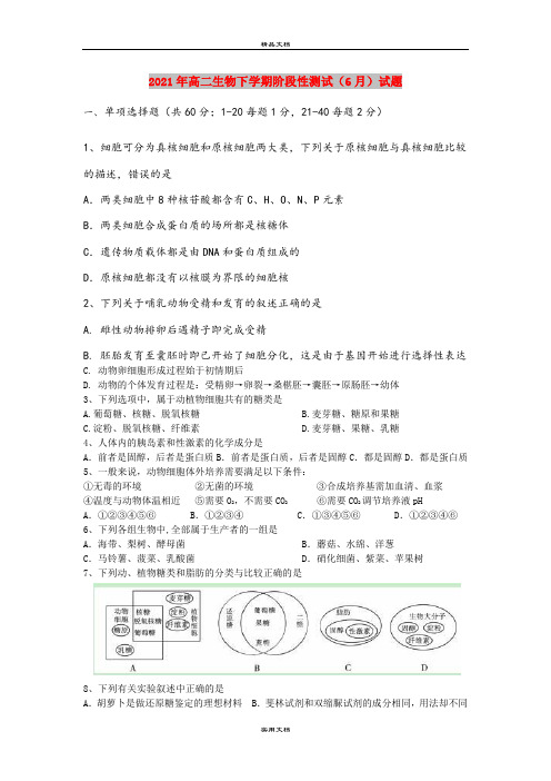 2021年高二生物下学期阶段性测试(6月)试题