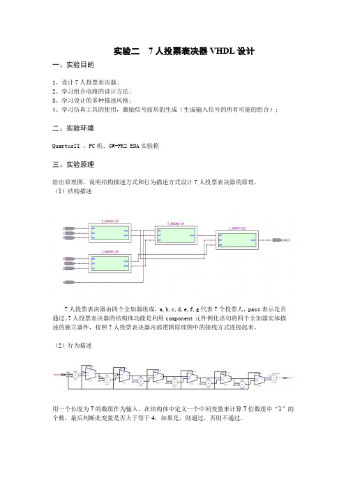 7人投票表决器VHDL设计实验报告