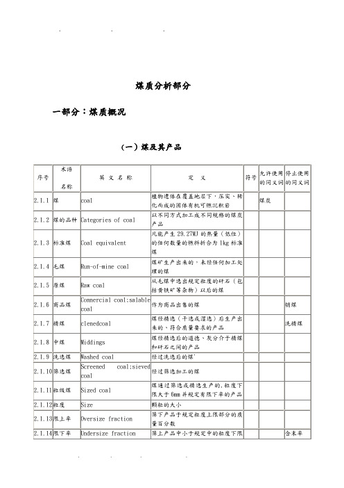 煤的特性、分析报告