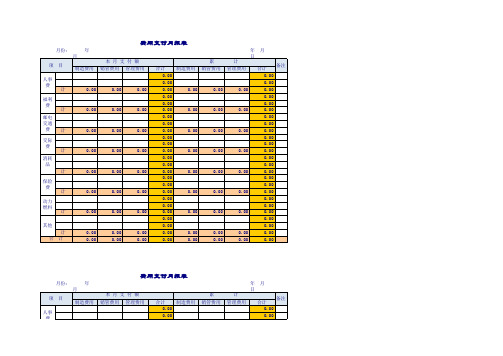 公司费用支付月报表