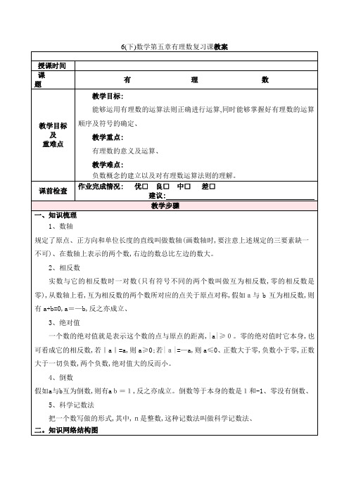 六年级下册数学教案 第五章《有理数》复习课｜沪教