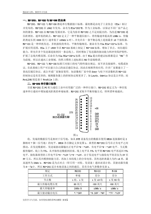 最新422接线详解