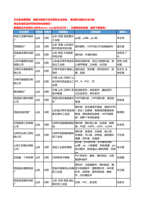 2020新版山东省日照通用塑料工商企业公司名录名单黄页联系方式大全55家