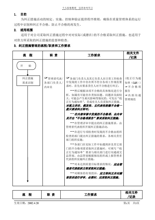 [精品]COP-05纠正措施程序