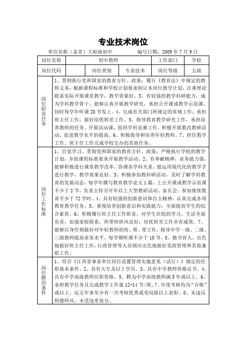 专业技术岗位聘任说明书