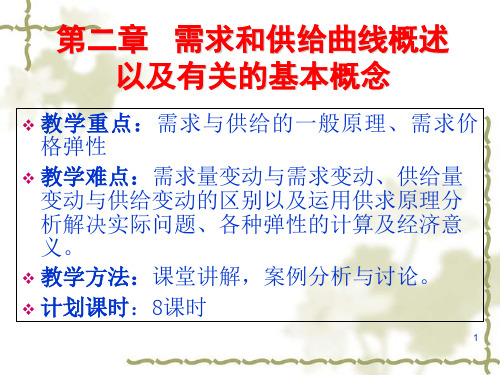 需求供给曲线管理概述与财务知识分析概念
