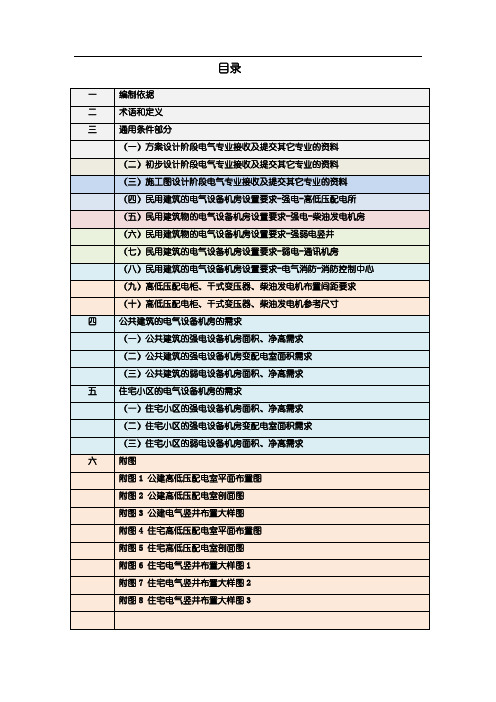 电气专业设备机房提资单(精华-附各种电井布置方案)