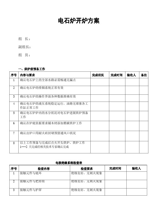 电石炉开炉方案