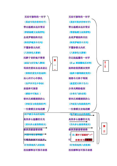 真的爱你(粤语版)歌词普通话谐音87367