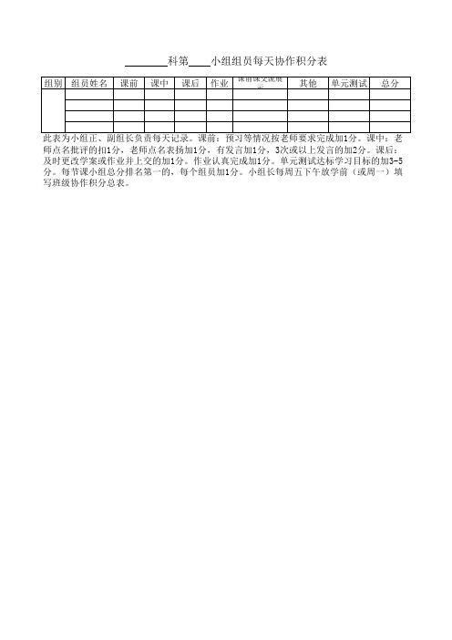 学生合作学习小组积分表