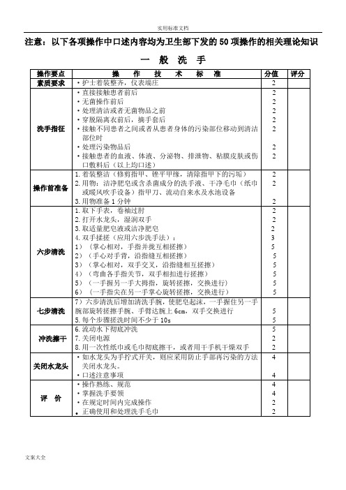 50项护理基本操作