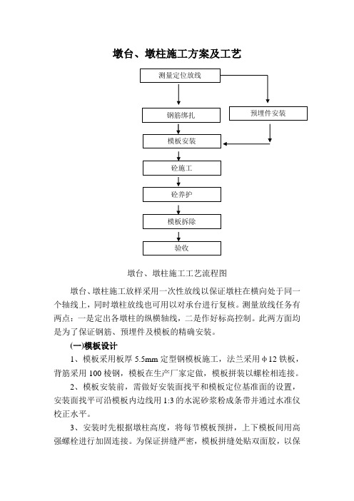 墩台、墩柱施工工艺