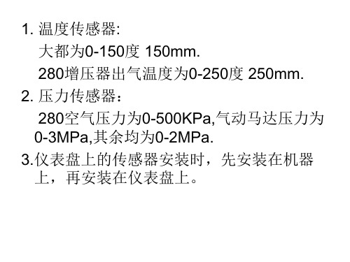 12V传感器位置示意图