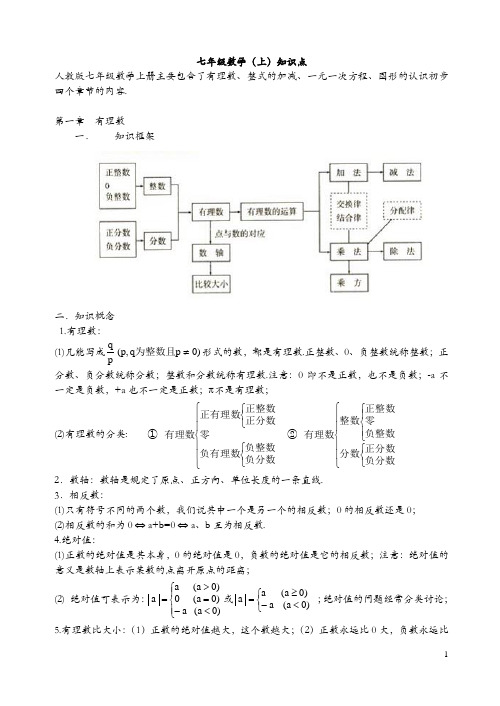 人教版初中数学知识点精讲(含例题讲解)