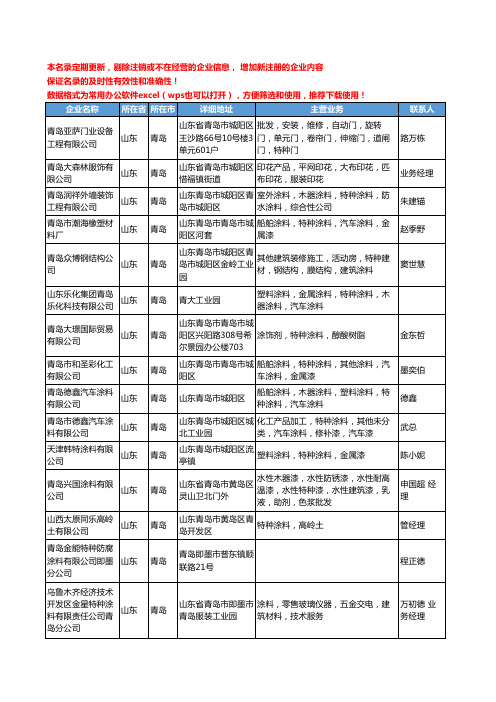 2020新版山东省特种涂料工商企业公司名录名单黄页大全162家