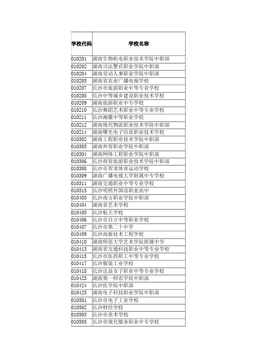 湖南省各中职学校代码