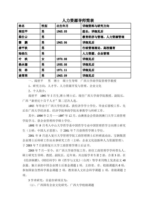 人力资源导师简表