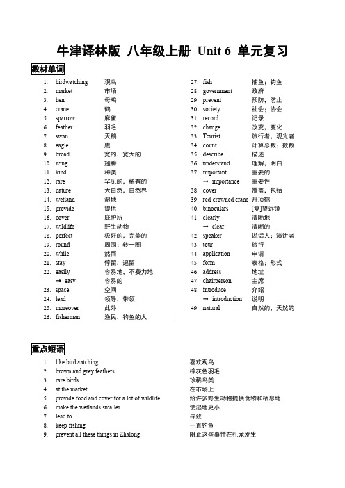 Unit+6+单元复习归纳 牛津译林版英语八年级上册+