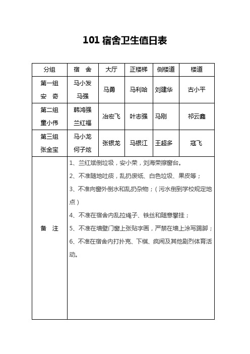 宿舍卫生值日表 -101