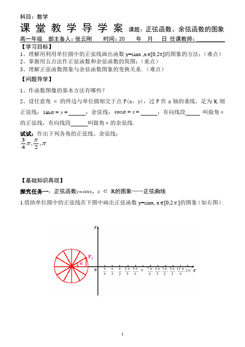 1.4.1正弦、余弦函数的图像