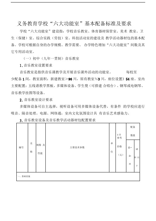 六大功能室基本配备标准及要求