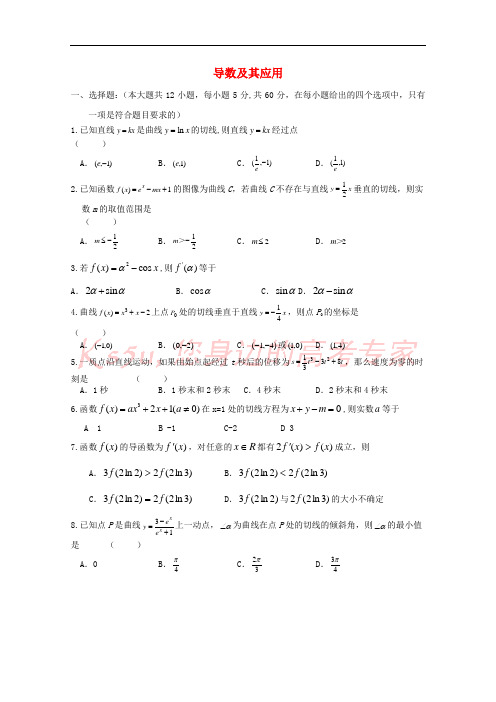 广东省江门市2018届高考数学一轮复习专项检测试题 导数及其应用